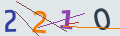 verifycode
